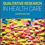 Qualitative research in health care